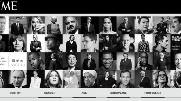 مجلة "التايم" تكشف عن قائمة الـ 100 شخصية الأكثر في العالم لسنة 2015