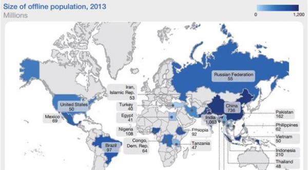 تقرير: 50 مليون أمريكي لا يستخدمون الإنترنت