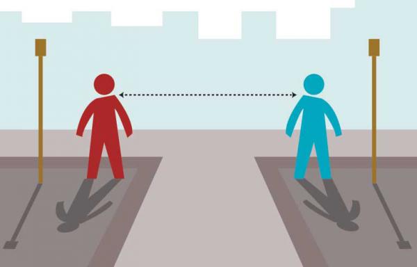 ما هي المسافة الآمنة المثالية خلال تطبيق التباعد الاجتماعي؟