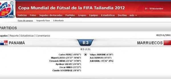 مونديال الفوتسال : المنتخب المغربي هزيمة نكراء أمام منتخب بناما بثمانية أهداف لثلاثة 