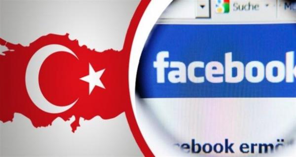 رسوم مسيئة للرسول (ص) تجر ادارة الفايسبوك للقضاء التركي