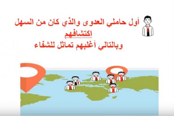 أجي تفهم علاش الدولة دايرة الحجر الصحي بسبب كورونا كوفيد 19