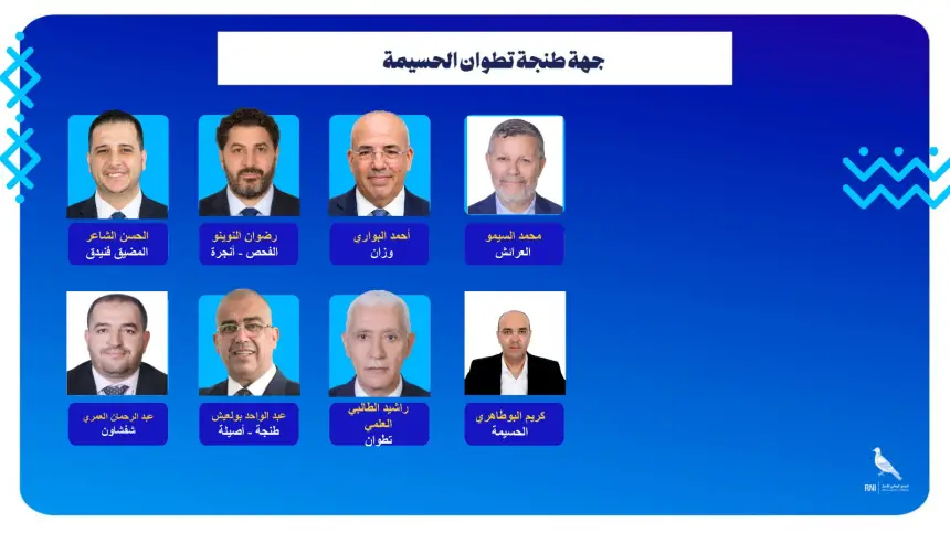 الأحرار يسرعون الخطى استعدادا لتشريعيات شتنبر المقبل بالحسم في مرشحي جهتي الشمال والعاصمة