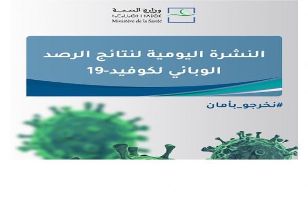 بلاغ جديد لوزارة الصحة حول النشرة اليومية للوضع الوبائي