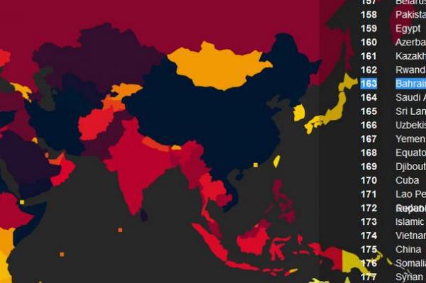 تقرير دولي يستثني المغرب من قائمة الدول "أعداء الأنترنت" 