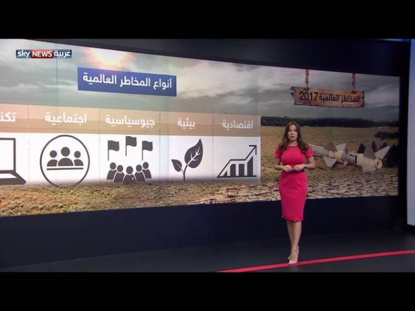 ما هي أبرز 10 مخاطر تهدد العالم في 2017