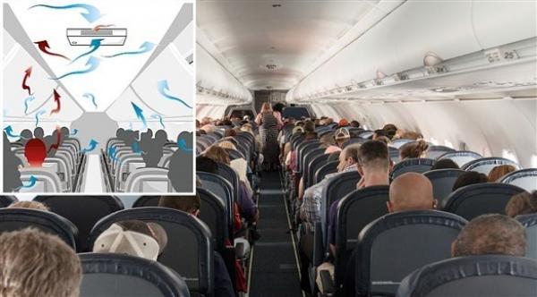 تطوير مستشعر كوفيد" قادر على اكتشاف إصابة كورونا من رائحة المريض