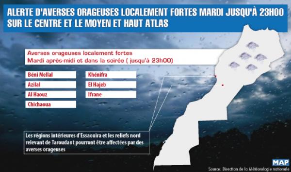 الأرصاد تحذر من تساقطات عاصفية قوية في هذه المدن 
