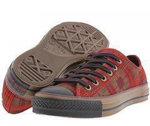 لماذا يقوم البعض بتعديل الحذاء المقلوب وهل هذا واجب؟