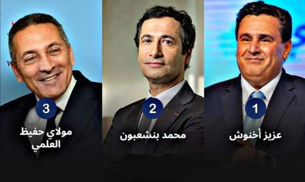 مصدر مقرب من "أخنوش".. إجماع داخل الحمامة على هذا "البروفايل" لقيادة الحكومة المقبلة