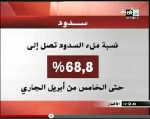 التساقطات و نسبة ملئ السدود 