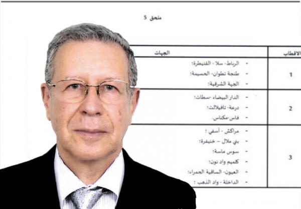 على أي أساس تم تقسيم أكاديميات المغرب إلى 3 أقطاب دراسية ؟