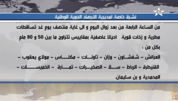 نشرة خاصة : تساقطات مطرية قوية و عاصفية زوال اليوم الى الغد بهذه المناطق