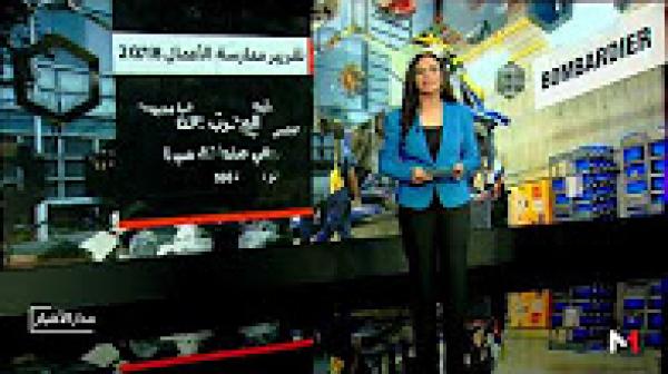 المغرب يتصدر شمال إفريقيا في مؤشر ممارسة الأعمال