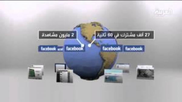 أرقام وتفاصيل جديدة عن إستعمال العالم للإنترنت