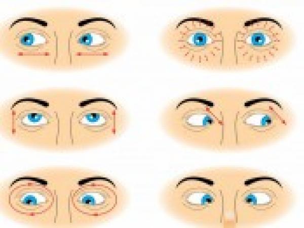 تجنب أسباب إجهاد العين وأعرف طرق علاجها