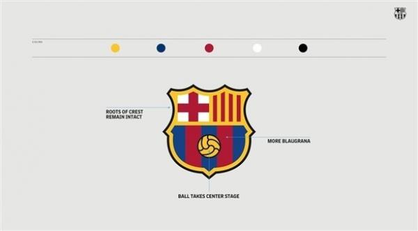 برشلونة يغير شعاره