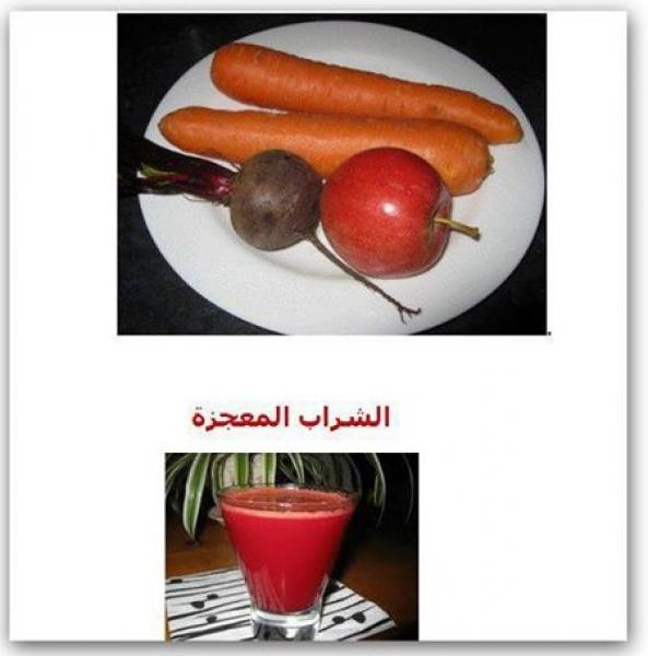 المشروب المعجزه ! لن تصدق ماذا يفعل هذا المشروب فى جسم الانسان