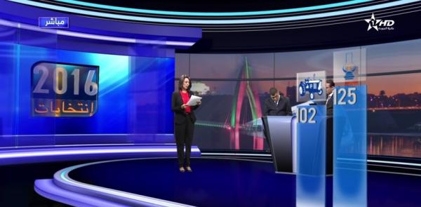 الاعلان رسميا عن فوز حزب العدالة و التنمية ب 125 مقعدا في الاقتراع التشريعي 2016