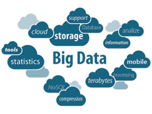 دراسة : العالم الرقمي سيتضاعف كل سنتين ليبلغ 40 زيتابايت في 2020