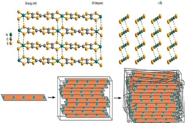 علماء يبتكرون  مادة بلاستيكية يمكنها توصيل الكهرباء