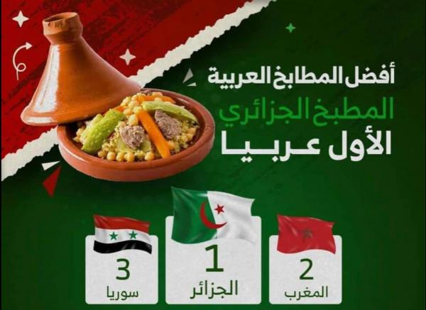 المطبخُ الجزائريُّ يَتبوّأ الصّدارة عربيًّا بـ"طاجينٍ مغربيٍّ"!