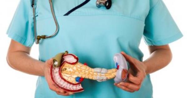 فئة من مرضى كورونا مهددة بالاصابة بالتهاب البنكرياس الحاد