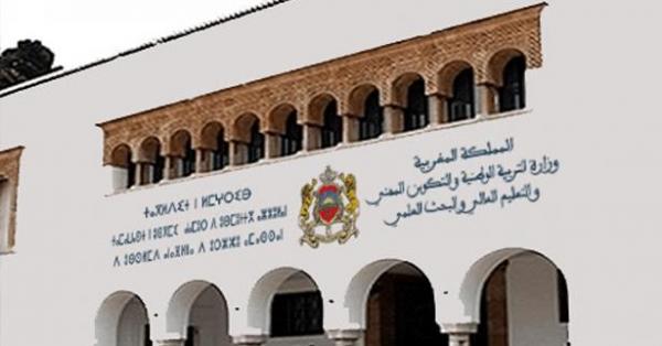 الإعلان عن نتائج الانتقاء الأولي الخاص بإسناد منصب مدير ومنصب مدير الدراسة بمؤسسات التعليم الثانوي برسم سنة 2021