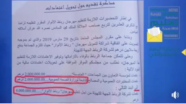بلافريح : البيجيدي حَوّل ميزانية عمومية مخصصة لوزارة الصحة إلى مهرجان بالرباط !!