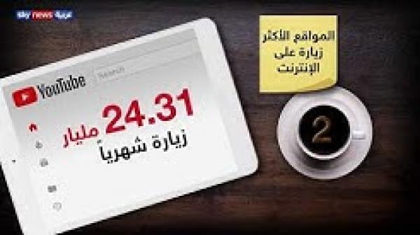 تعرف على المواقع الأكثر زيارة على الإنترنت