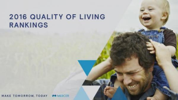 مدينتان مغربيتان ضمن قائمة أفضل مدن للعيش في العالم