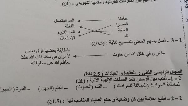 خطأ فادح في كتابة آية قرآنية في امتحانات المستوى السادس إبتدائي (صورة)