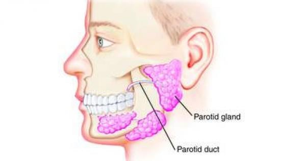 ما أسباب الإصابة بالغدة النكفية؟