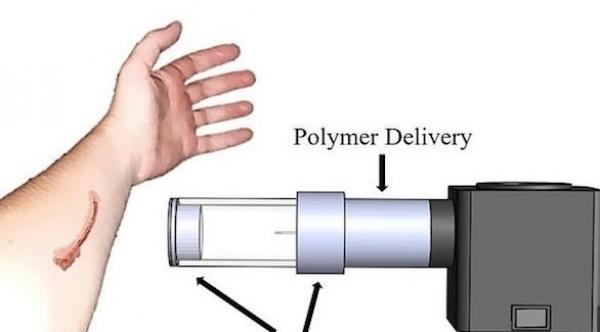 جهاز جديد يقوم ببث ألياف صغيرة تساعد على التئام الجروح
