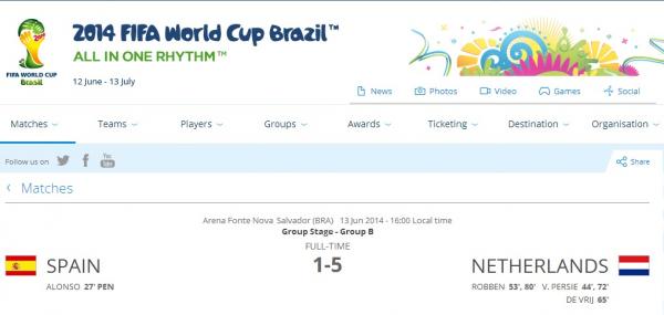 كأس العالم 2014:  مصائب قوم عند قوم فوائد