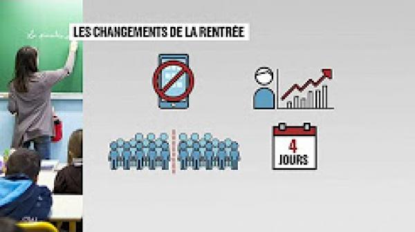 فرنسا تمنع "استخدام" الهواتف المحمولة في المدارس