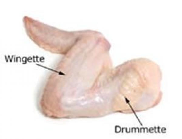 التحذير من تناول اجنحة ورقاب الدجاج