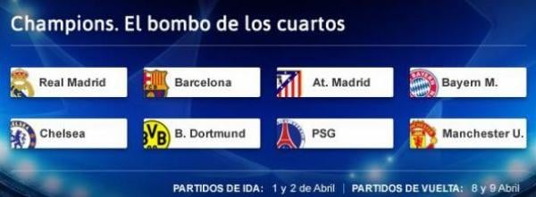 نتائج قرعة ربع نهائي دوري أبطال أوروبا