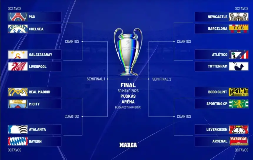 مباراة متكافئة للبارصا ونهائي قبل الأوان للريال.. قرعة دور الـ16 لدوري أبطال أوروبا تسفر عن مواجهات حارقة