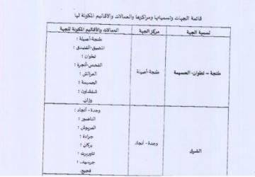 جدل كبير بالحسيمة بسبب ضم الاقليم الى جهة طنجة - تطوان !
