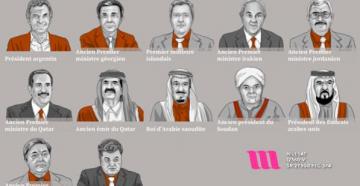 فضيحة " وثائق بنما " تهز العالم .. الكشف عن تورط زعماء العالم في عمليات تهريب أموال