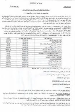 اليوسفية: مستشاران جماعيان يطلقان من خلال بيان مشترك رصاصة الرحمة على مجلس حضري يحتضر في حضن الفساد