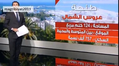 مميزات الاقتصادية و السياحية لمدينة طنجة