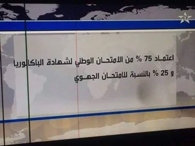 وزارة التربية الوطنية تستعد لتوجيه "صفعة" للمؤسسات الخاصة وتجار الساعات الإضافية
