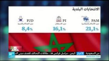 الانتخابات المغربية على فرانس24
