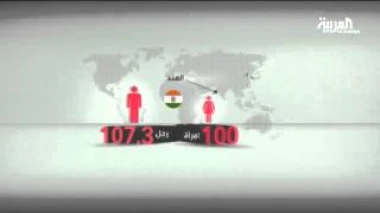 أعداد الرجال والنساء متساوية تقريبا في العالم