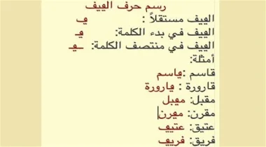 "القيف" أحدث حرف في اللغة العربية