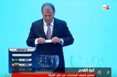 معايير تصنيف المنتخبات من قبل الفيفا