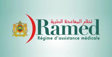 ابتداءا من 6 أبريل..هكذا سيتم صرف مبالغ إعانات "كورونا" لأصحاب بطاقات "راميد"