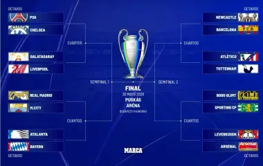 مباراة متكافئة للبارصا ونهائي قبل الأوان للريال.. قرعة دور الـ16 لدوري أبطال أوروبا تسفر عن مواجهات حارقة